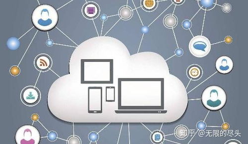 云計(jì)算就業(yè)前景與高效學(xué)習(xí)路徑